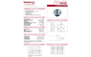BEYMA PH 35 (Unidad)