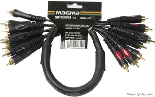 Magma SwitchBox V2 Cable