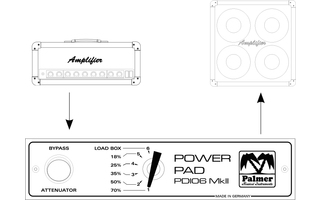 Palmer MI PDI 06 L08 Atenuador de potencia 8 Ohmios