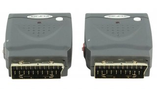 2.4 GHz wireless Scart set