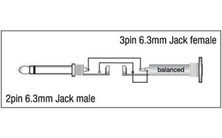 Adaptador Jack 6.35m macho a Jack 6.35 hembra