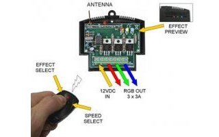 Controlador RGB con mando a distancia RF