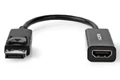 Displayport a HDMI