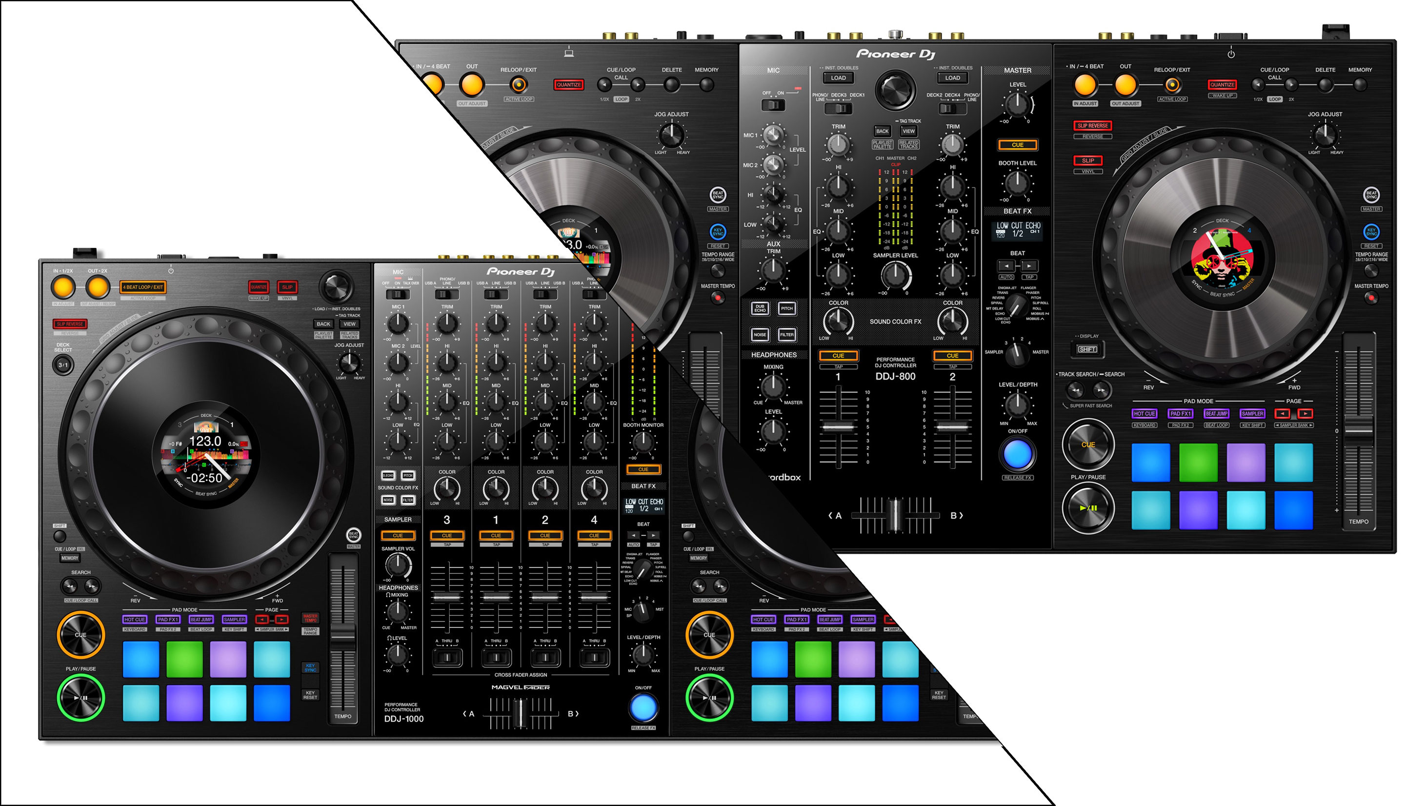 Diferencias DDJ 800 y DDJ 1000