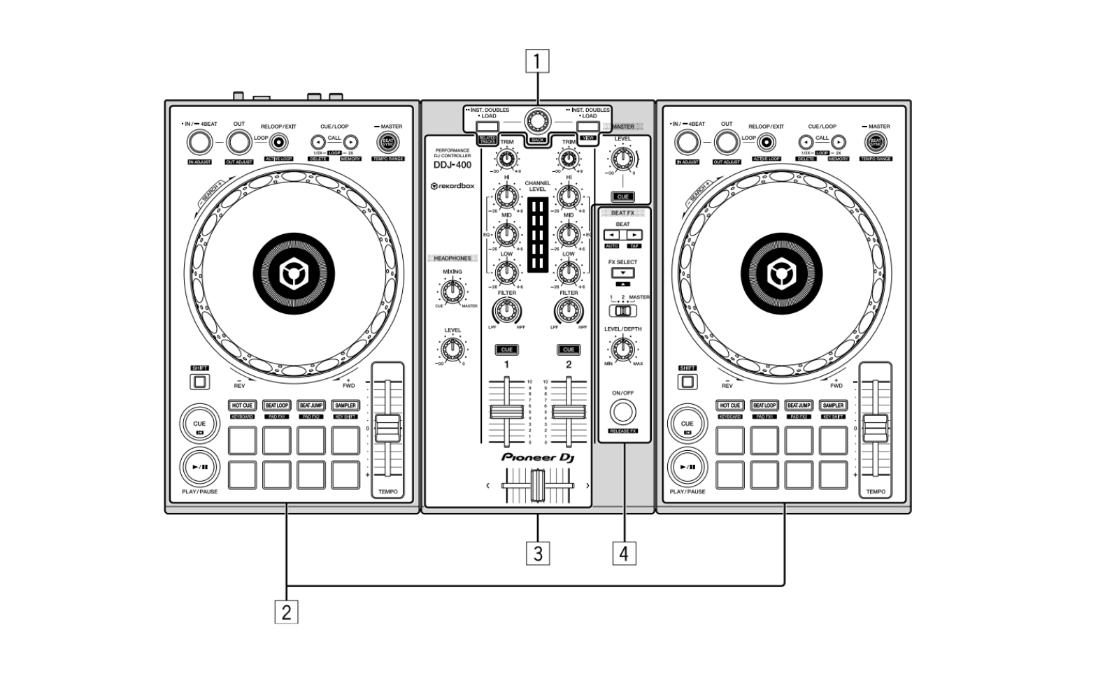 Personaliza tu Pioneer DJ DDJ-400 - DJMania