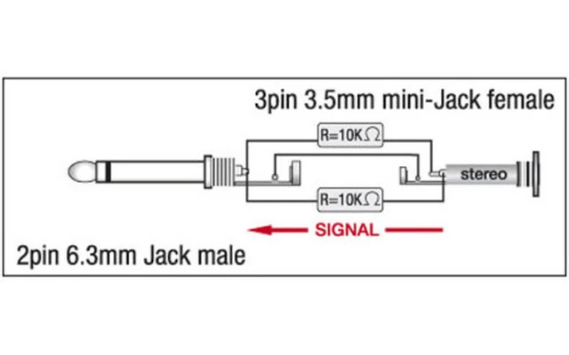 Adaptador Jack macho mono a Mini jack hembra
