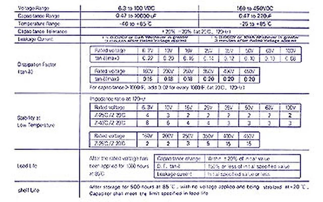 CONDENSADOR ELECTROLÍTICO AXIAL 4700µF / 63V
