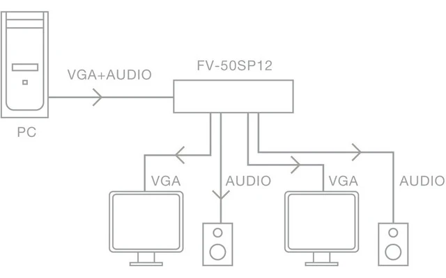 Fonestar FV-50SP12