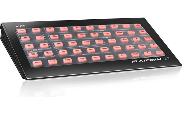 ICON Platform B