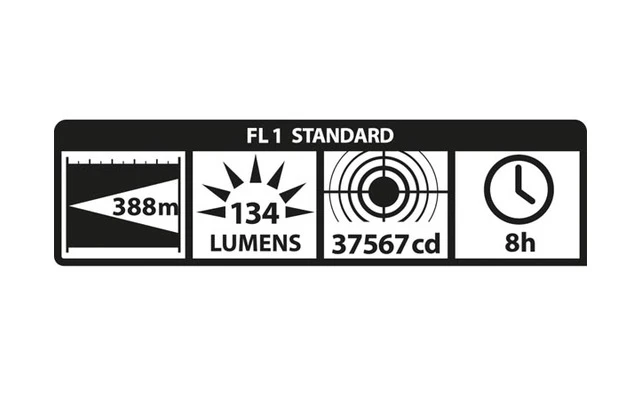 MAGLITE 2D LED