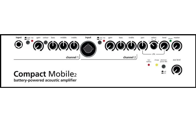 AER Compact Mobile 2