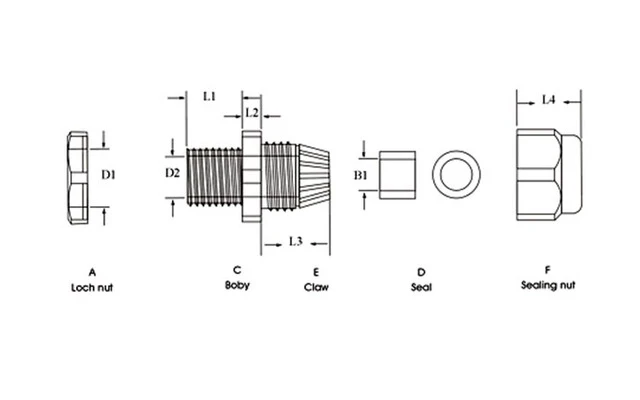 PASAHILOS ESTANCO (3.0 -  6.5mm)