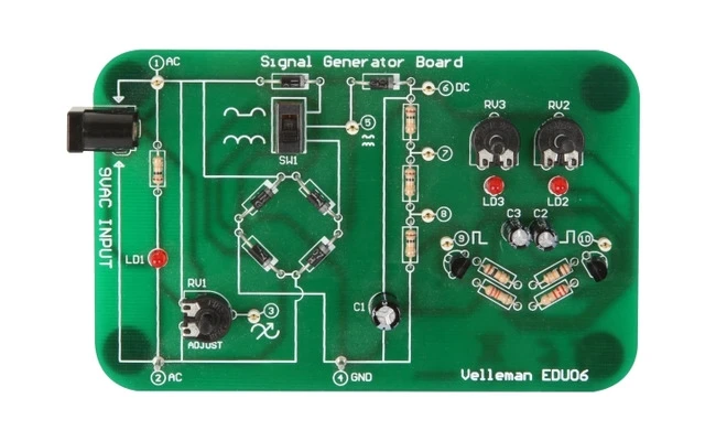 Kit para manejar osciloscopios