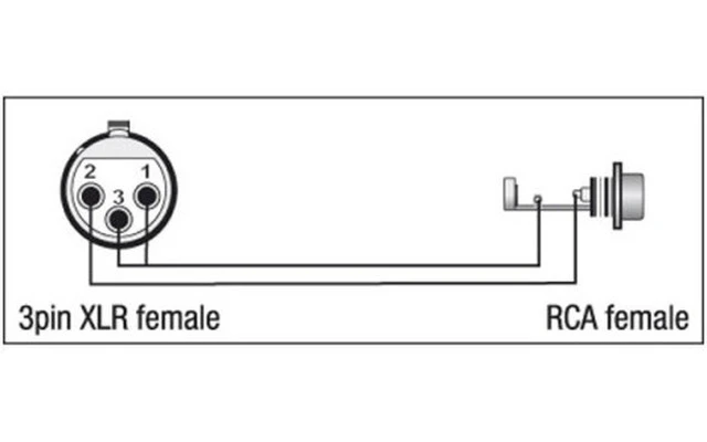 Adaptador XLR Hembra 3 pins a RCA hembra