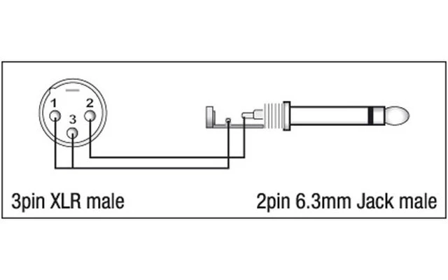 Adaptador XLR macho 3 polos a Jack macho - XGA27