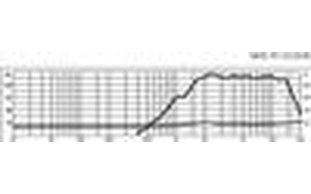 Image Stage Line MHD-55
