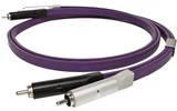 Neo d+ RCA Class S 2.0 m