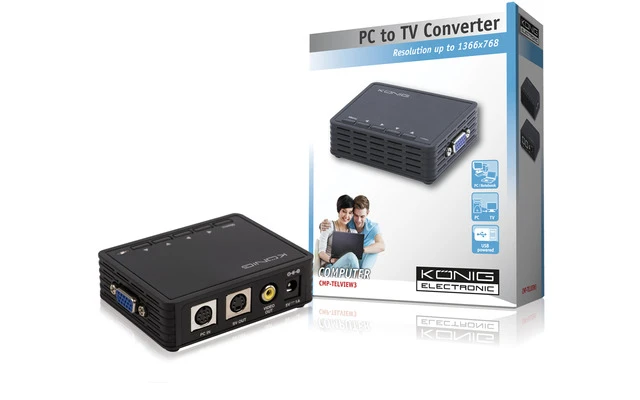 Conversor de PC a TV
