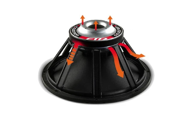 Celestion FTR12-3070E