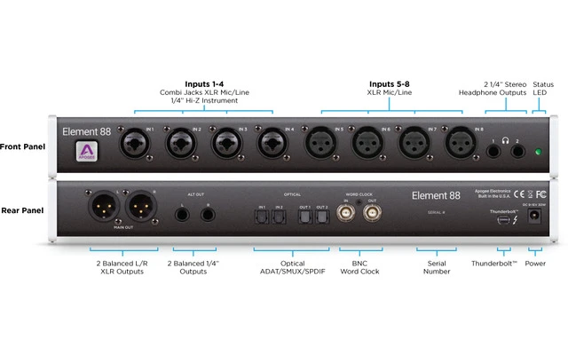 Apogee Element 88