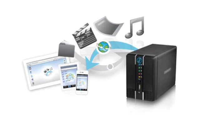 EMINENT - NAS GIGABIT DUAL BAY myiSharing Cloud