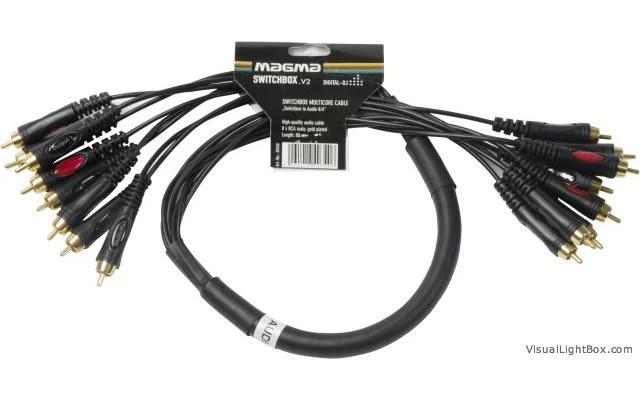 Magma SwitchBox V2 Cable
