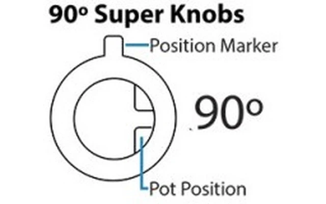 DJ TechTools Chroma Caps Super Knob 90º Púrpura