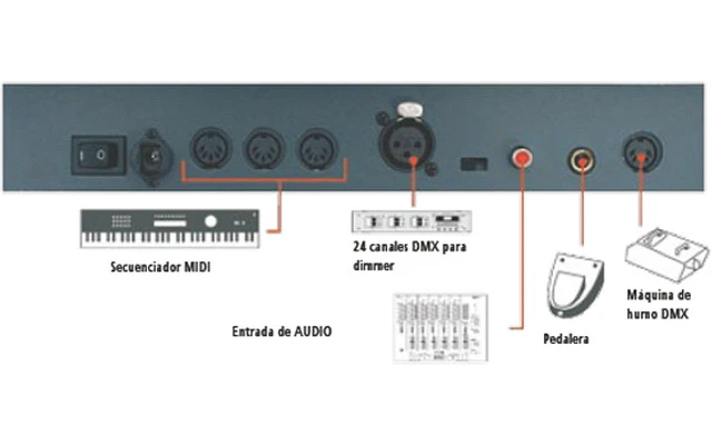 Work Stage 1624 DMX