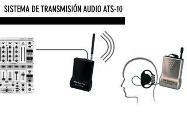 Set Sistema de transmision audio 16 canales