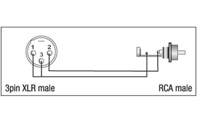 Adaptador XLR Hembra 3 pins a RCA macho