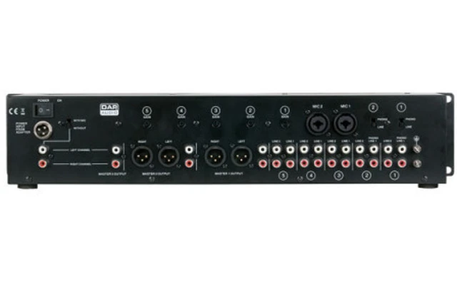 DAP Audio IMIX-7.1