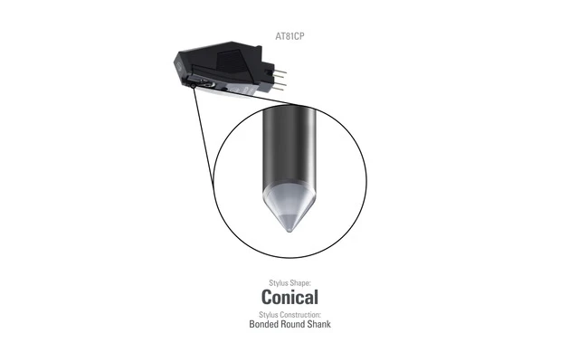 Audio Technica AT81CP