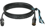 XLR a XLR 