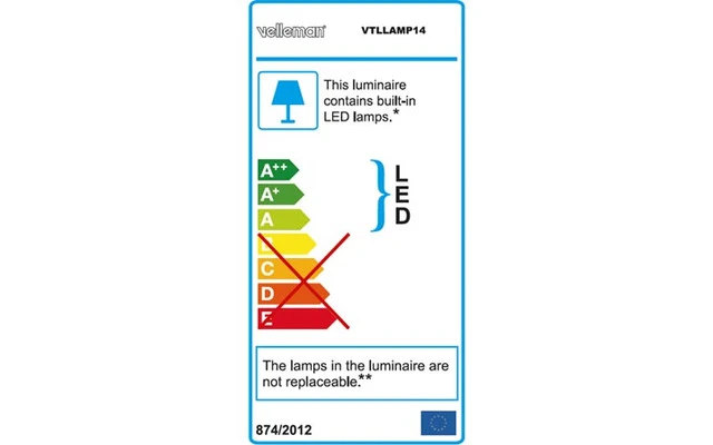 Lámpara LED con lupa - Intensidad de luz regulable - 3 dioptrías - 60 LEDs - Color blanco