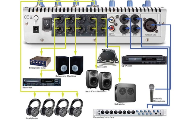 Imagenes de PreSonus Monitor Station