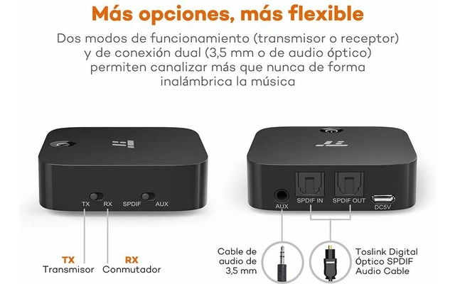 TaoTronics Adaptador Bluetooth 5.0 Transmisor y Receptor 2 en 1