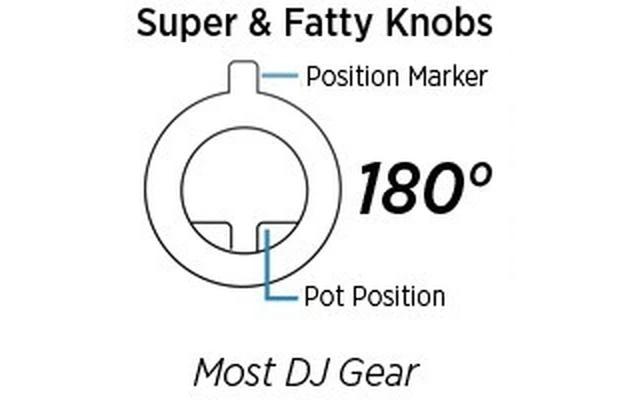 DJ Techtools Chroma Caps Fatty Knob Neon Naranja