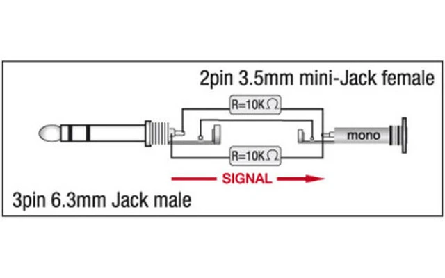 Adaptador Jack macho stereo a Jack hembra