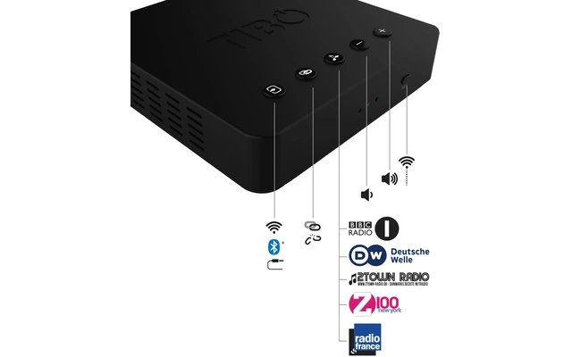 Tibo Bond 4