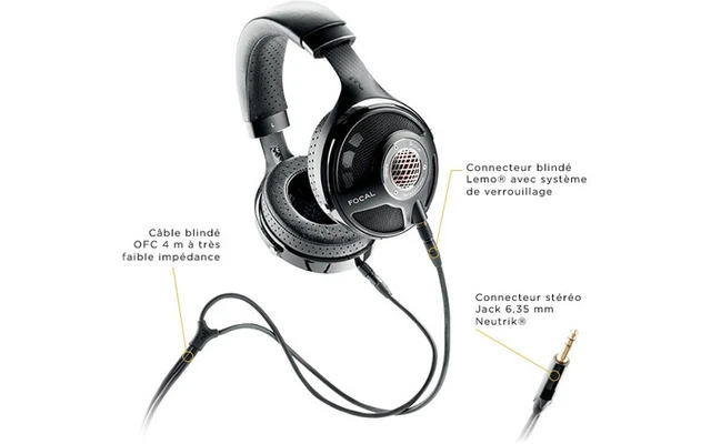 Focal Utopia
