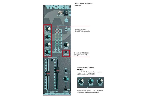 Work WMM 216