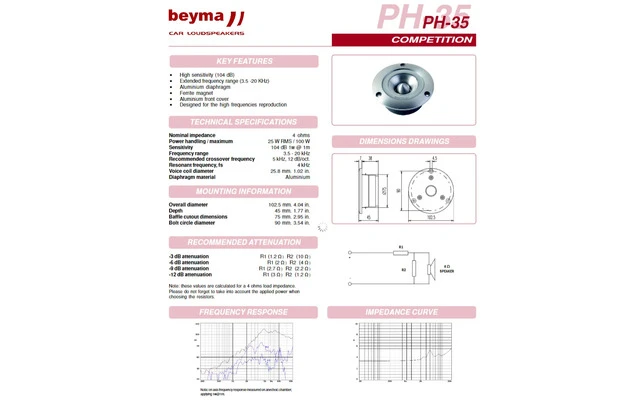 Beyma PH 35