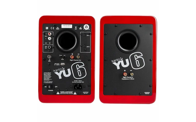 Kanto YU 6 Gloss Red