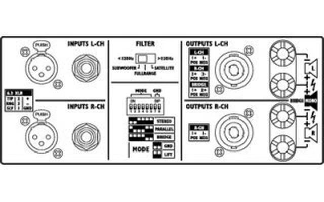 IMG Stage Line STA 1000 - Crossover / Limitador