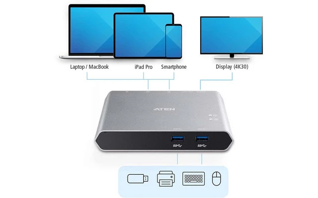 Docking switch de periféricos USB-C Gen1 de 2 puertos con power pass-through - Aten US3310