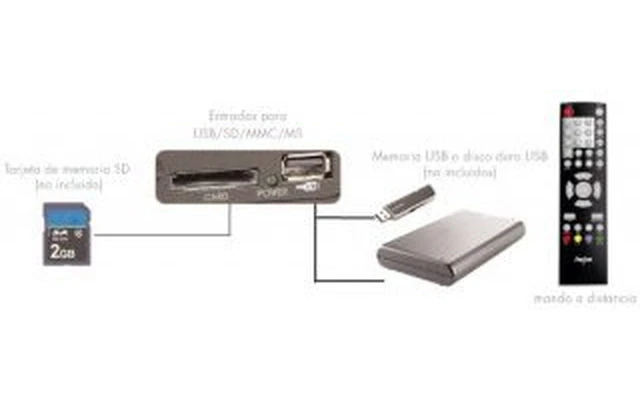 Receptor TDT compacto con función PVR RDT-725U
