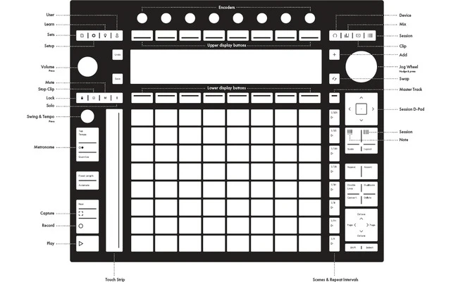 Ableton Push 3