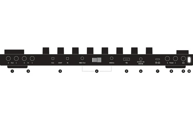 Ableton Push 3