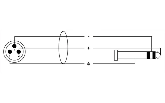 Cordial CFM 6 MV
