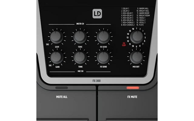 LD Systems FX 300